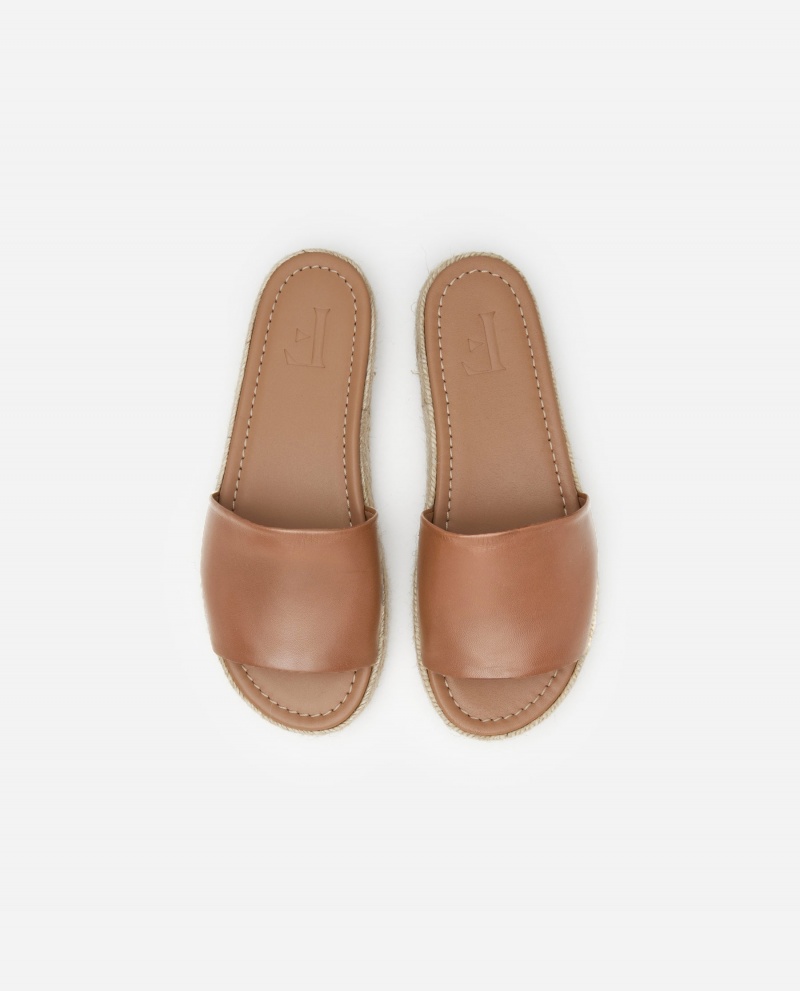 Brown Shoes Flattered Ellen Leather Sandals | CADFL75441